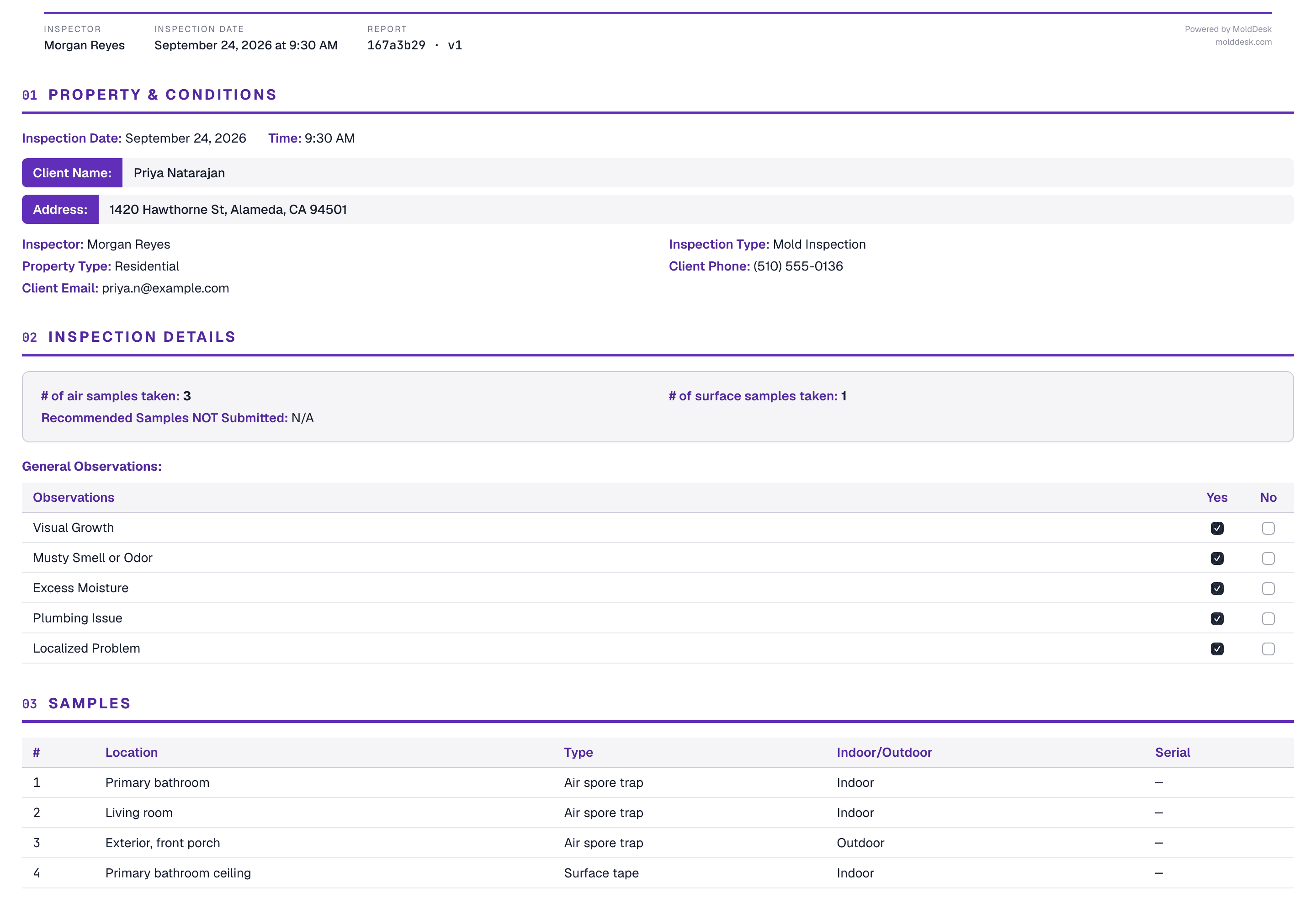 A finalized MoldDesk report in the company’s own colour: the inspector and version line, the property and conditions, the observations checklist and the samples table.